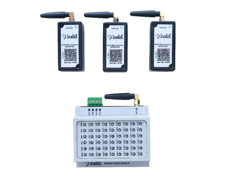 Outage Detection System SOM & GAD